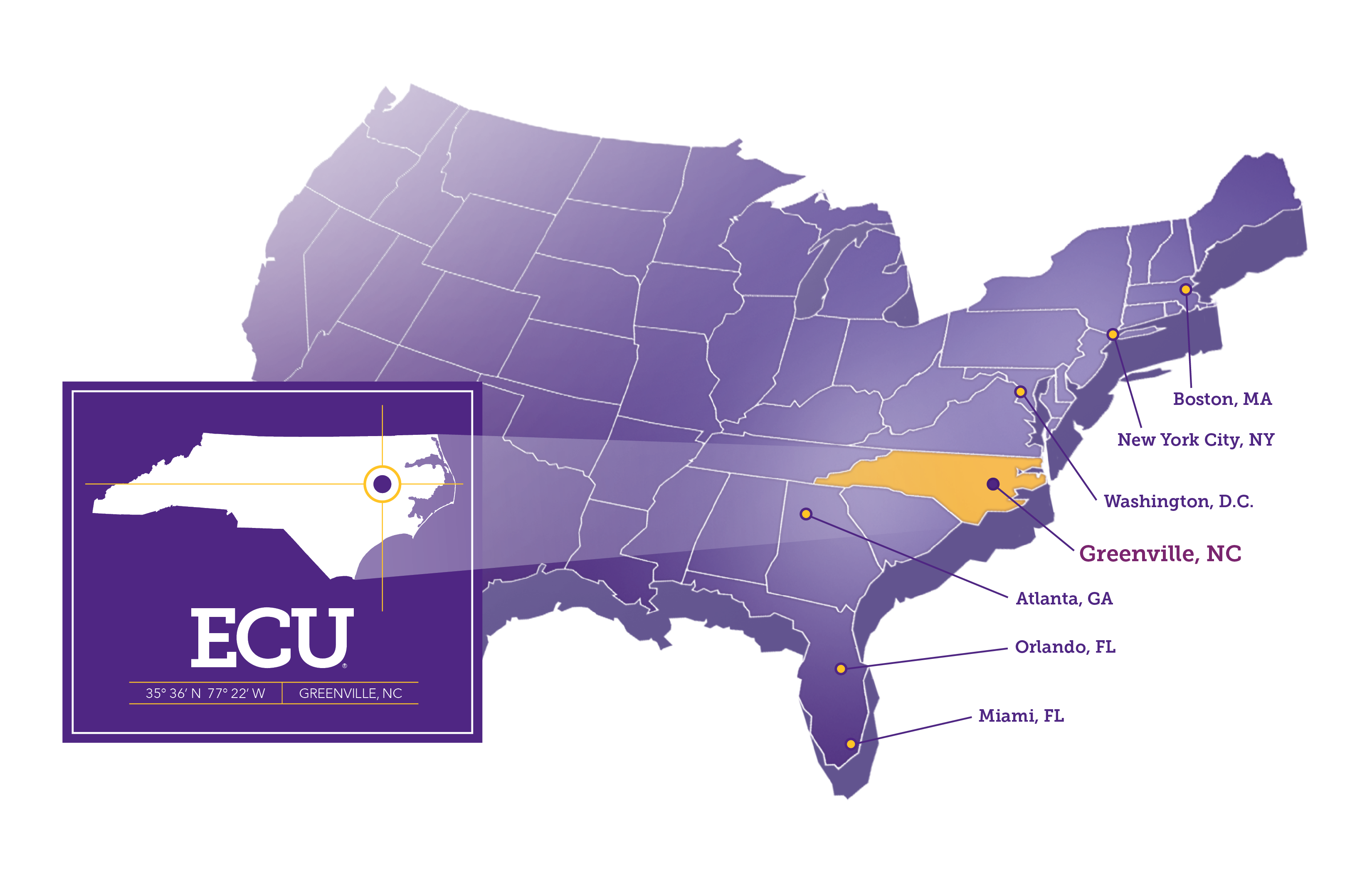 East Carolina University added - East Carolina University